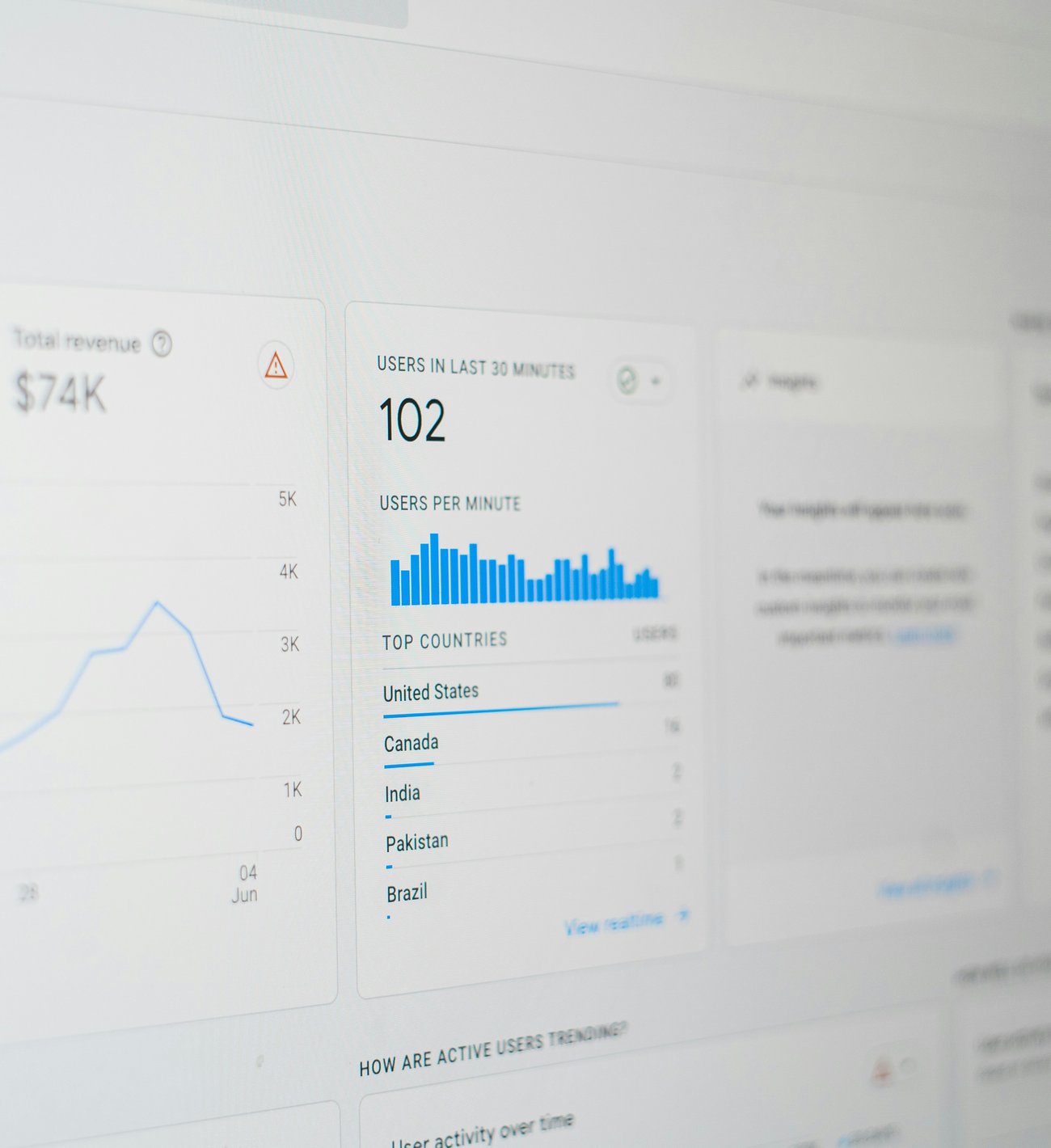 Google Analytics 4 GA4 dashboard and marketing data analysis